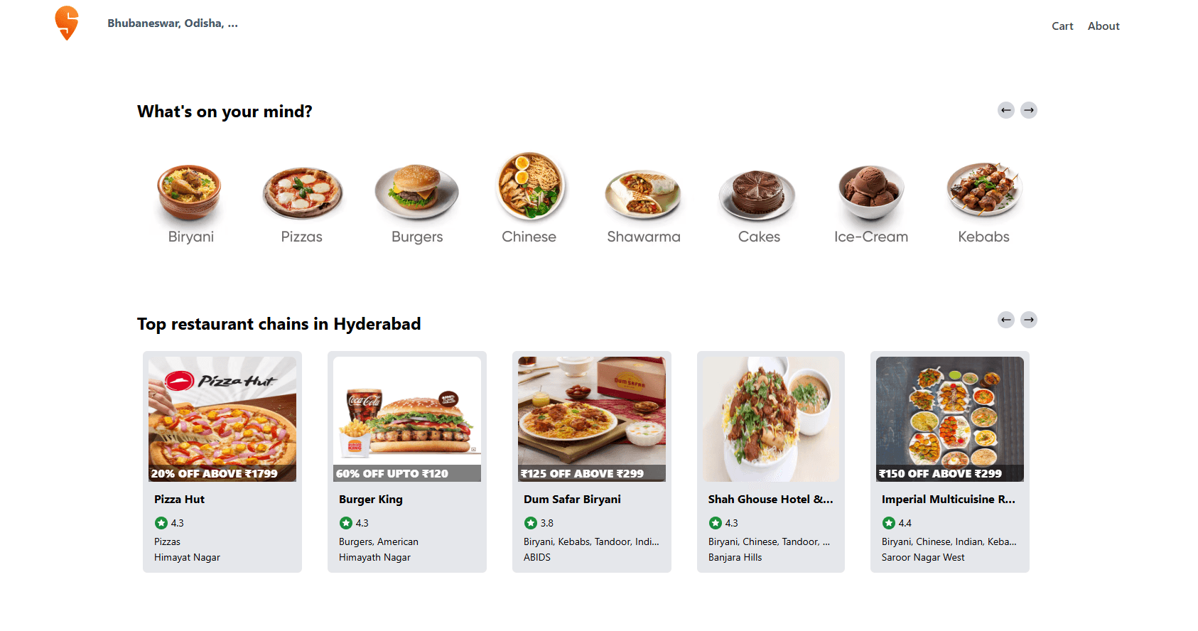 Swiggy Clone not found